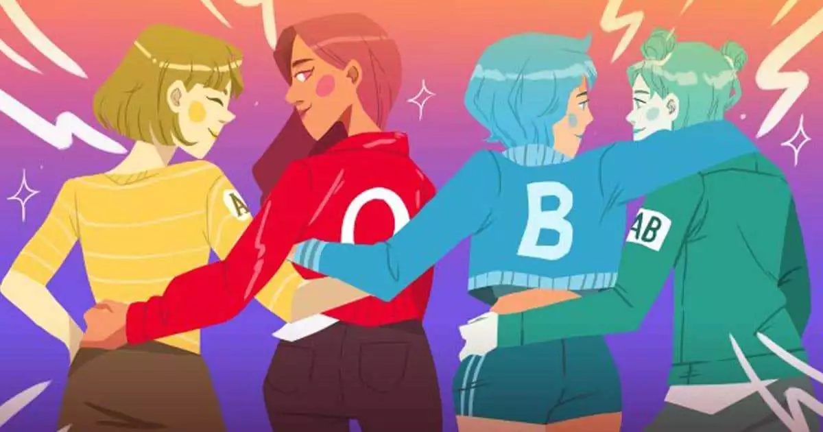 นิสัยตามกรุ๊ปเลือด, นิสัยแต่ละกรุ๊ปเลือด