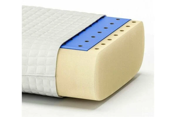 หมอนเพื่อสุขภาพ ยี่ห้อไหนดี, หมอน ยี่ห้อไหนดี