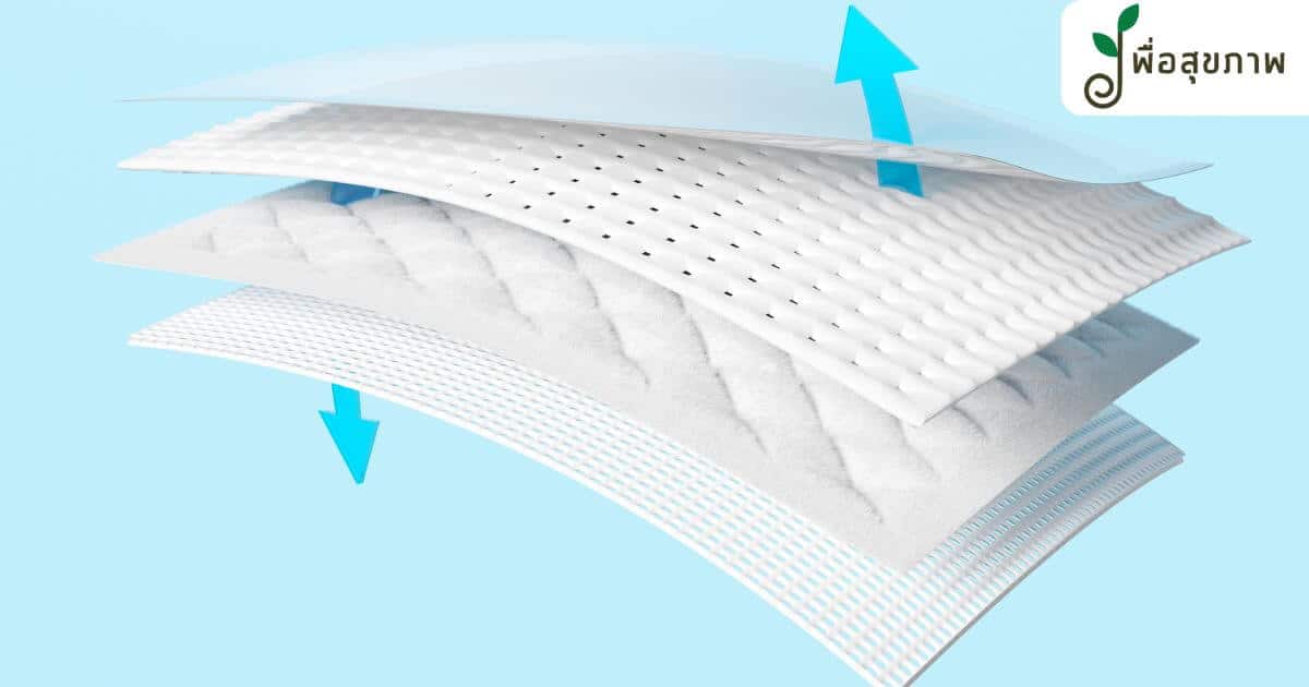 ผ้าอ้อมผู้ใหญ่แบบกางเกง, ผ้าอ้อมผู้ใหญ่ราคาถูก