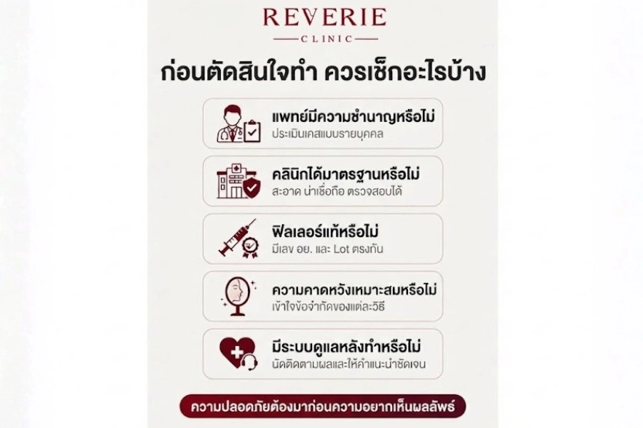 ฟิลเลอร์เพิ่มขนาด HA